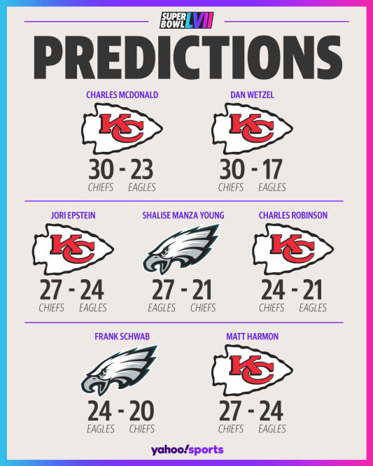 Super Bowl 2023 guide, picks: Yahoo Sports experts predict Chiefs-Eagles