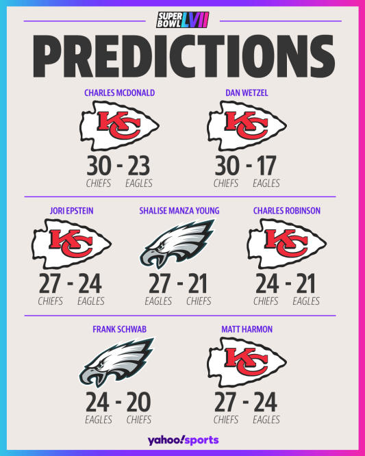 Chiefs vs. Eagles predictions: Expert Super Bowl 2023 picks