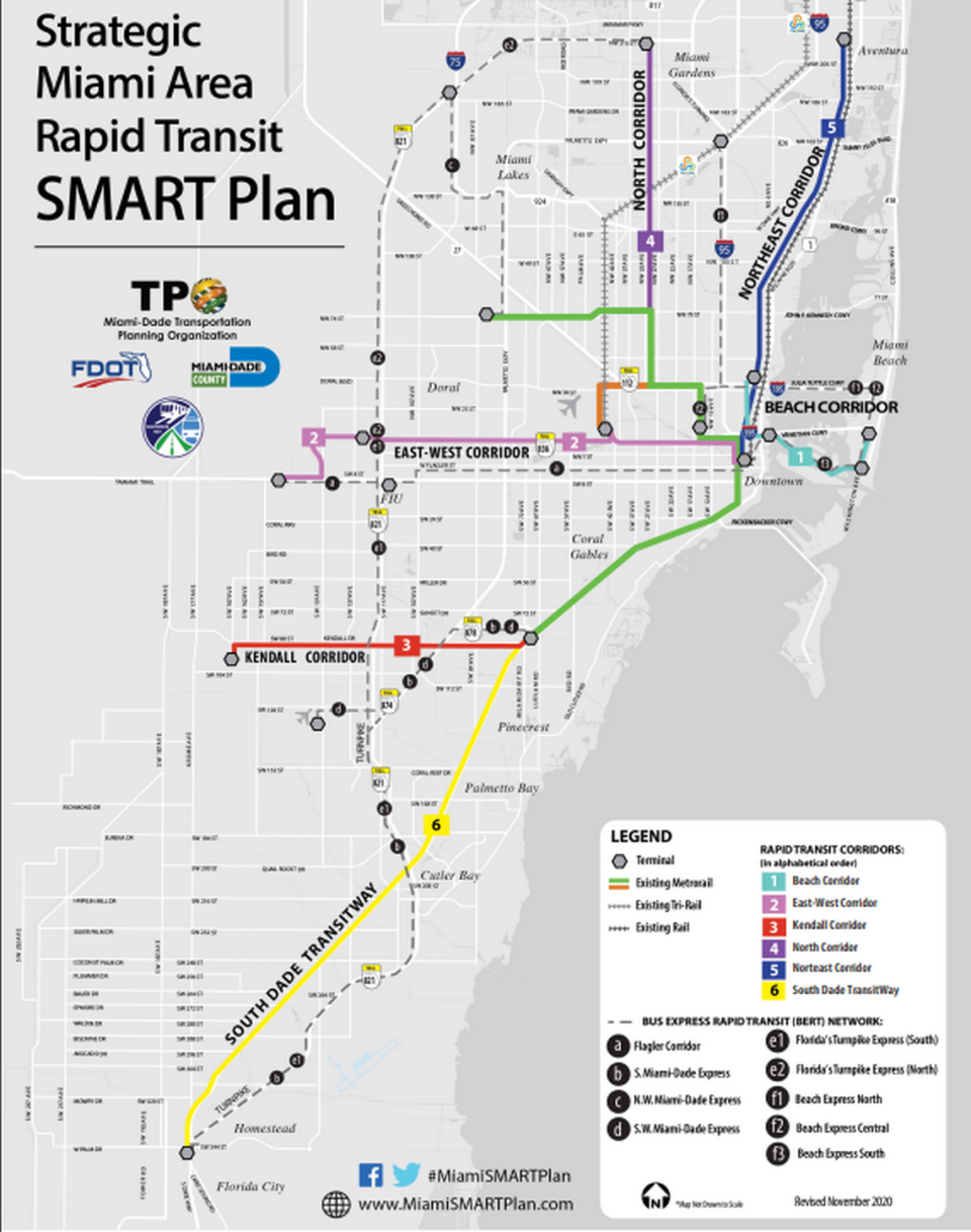 El Plan Estratégico de Transporte Público Rápido del Área de Miami (SMART) prevé seis líneas de transporte masivo que conecten los suburbios del condado con el centro de la ciudad y Miami Beach.