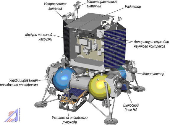 Russia's Luna-Resource mission is on the books as part of that country's reconnection with moon exploration.