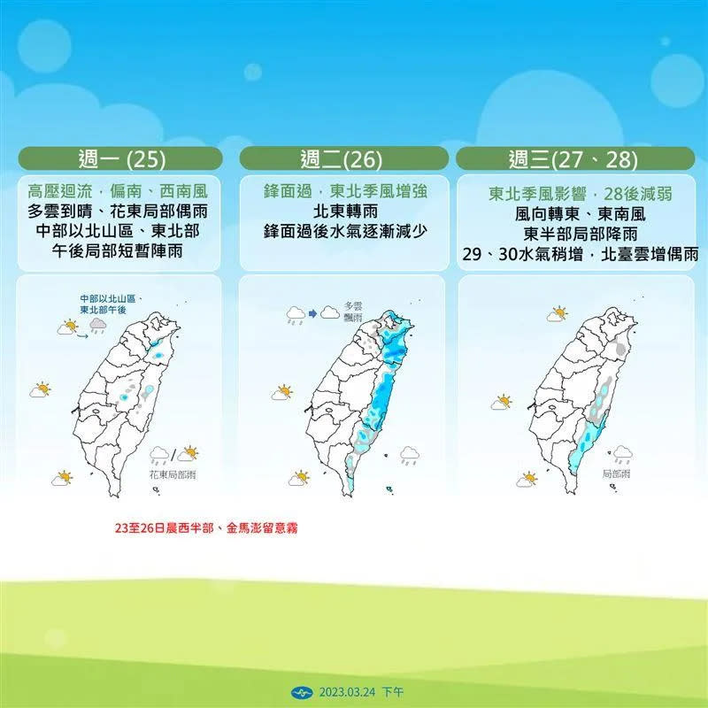 <strong>下週東北季風和鋒面通過台灣，北東變天感受明顯。（圖／中央氣象署提供）</strong>