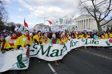 Thousands participate in the anti-abortion March for Life past the U.S. Supreme Court building in Washington January 22, 2015. REUTERS/Jonathan Ernst