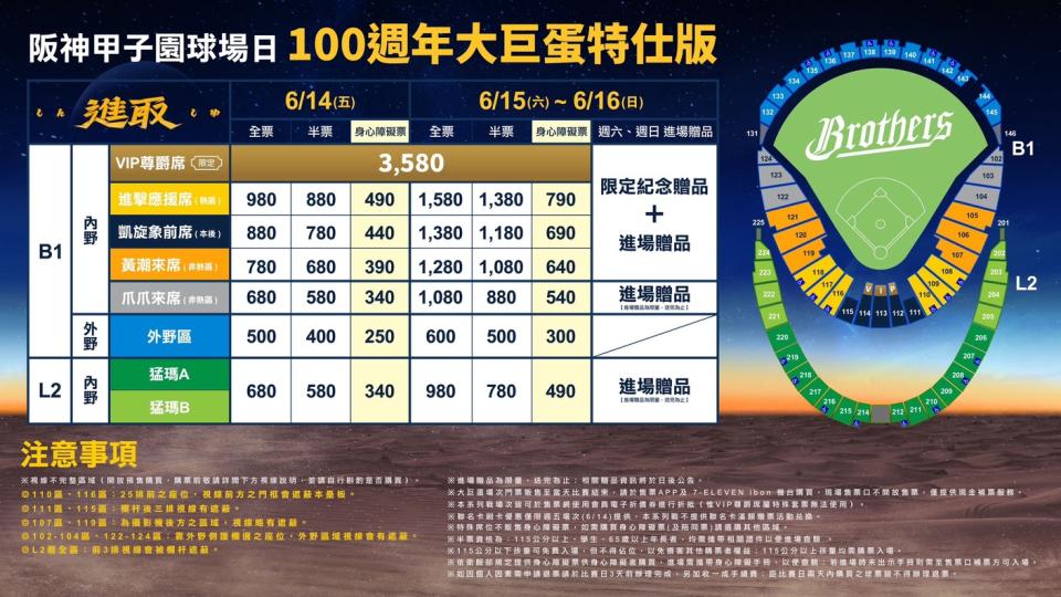 中信兄弟今年6月將在大巨蛋舉行「阪神甲子園球場日100週年大巨蛋特仕版」主題日。圖 / 中信兄弟球團提供