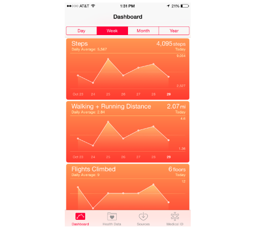 Apple HealthKit screenshot