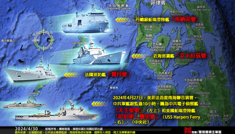 (圖／獨家報導編輯部 製圖)