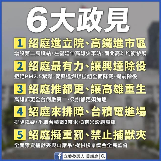 有意角逐高雄第6選區立委的高市議員黃紹庭在黨內初選電話民調前提出自己的6大參選政見與6大政績，希望獲得選民支持。（黃紹庭提供／洪浩軒高雄傳真）