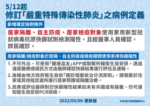 指揮中心表示今起有3類人快篩即確診。（圖／指揮中心提供）