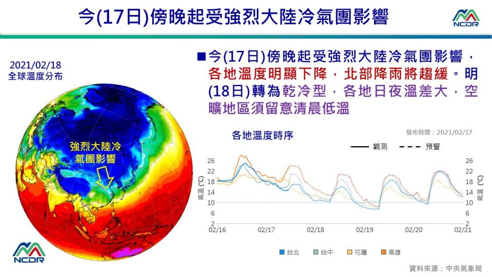 各地日夜溫差大。（圖／台灣災害防救科技中心）