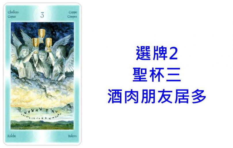 本次塔羅牌使用《天使塔羅牌Tarot of The Angels》義大利聖甲蟲公司Lo Scarabeo出版。