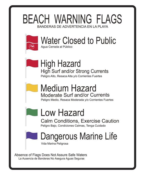 A list of the what the beach warning flags mean