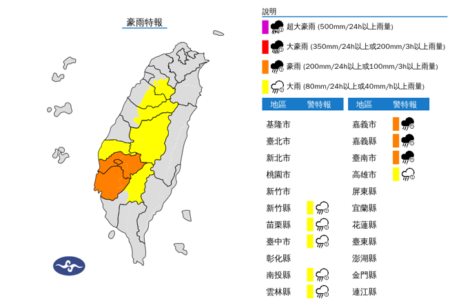 9縣市豪大雨特報。（翻攝自氣象署）