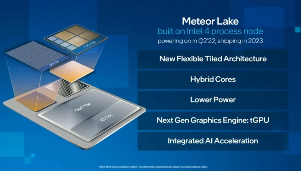 Os processadores Meteor Lake serão compostos de 4 chiplets, ou tiles, fabricados pela própria Intel e pela <a class="link " href="https://canaltech.com.br/empresa/tsmc/" rel="nofollow noopener" target="_blank" data-ylk="slk:TSMC">TSMC</a> (Imagem: Intel)