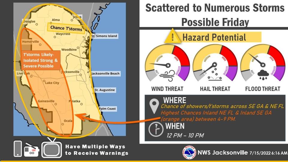 Isolated storms could bring gusty winds of 40 to 60 mph and heavy downpours this afternoon.