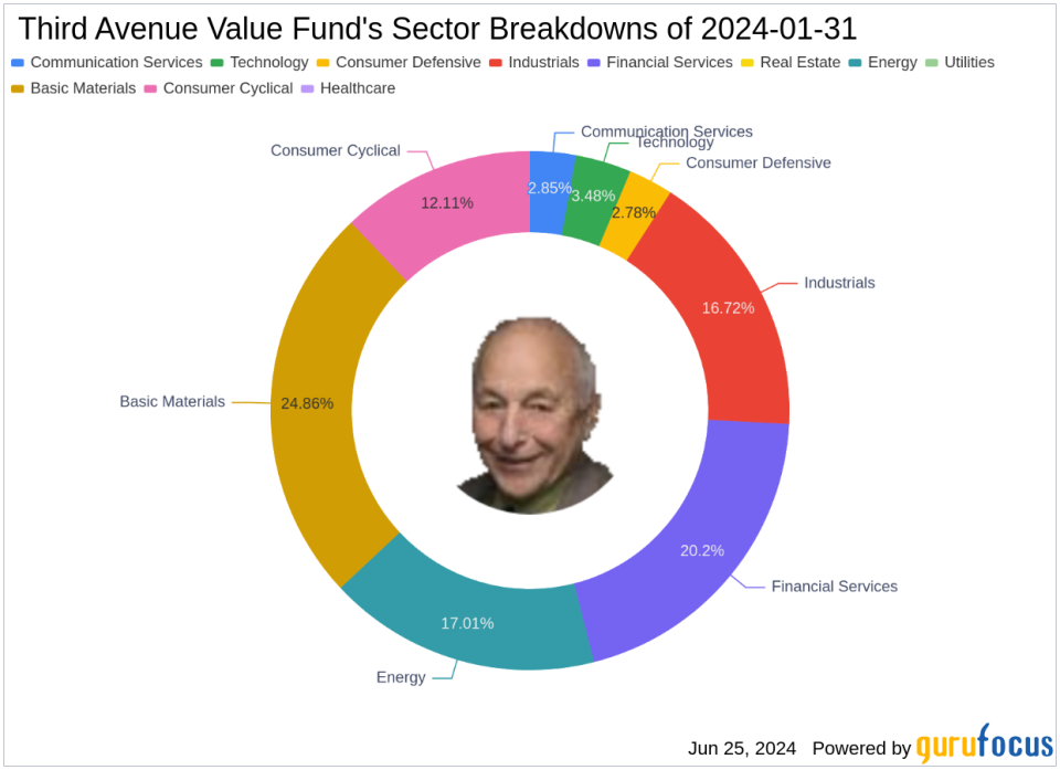 Third Avenue Value Fund Boosts Portfolio with Strategic Additions in Q2 2024