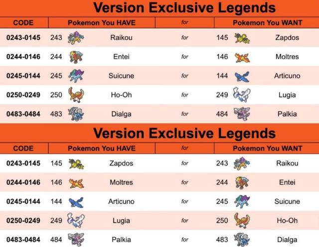 How To Trade For Pokemon Brilliant Diamond And Shining Pearl Exclusives