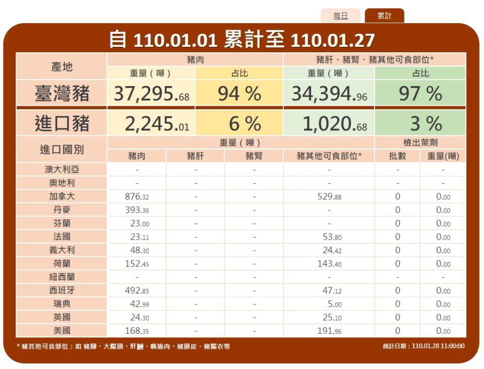 （中央社／資料照片）