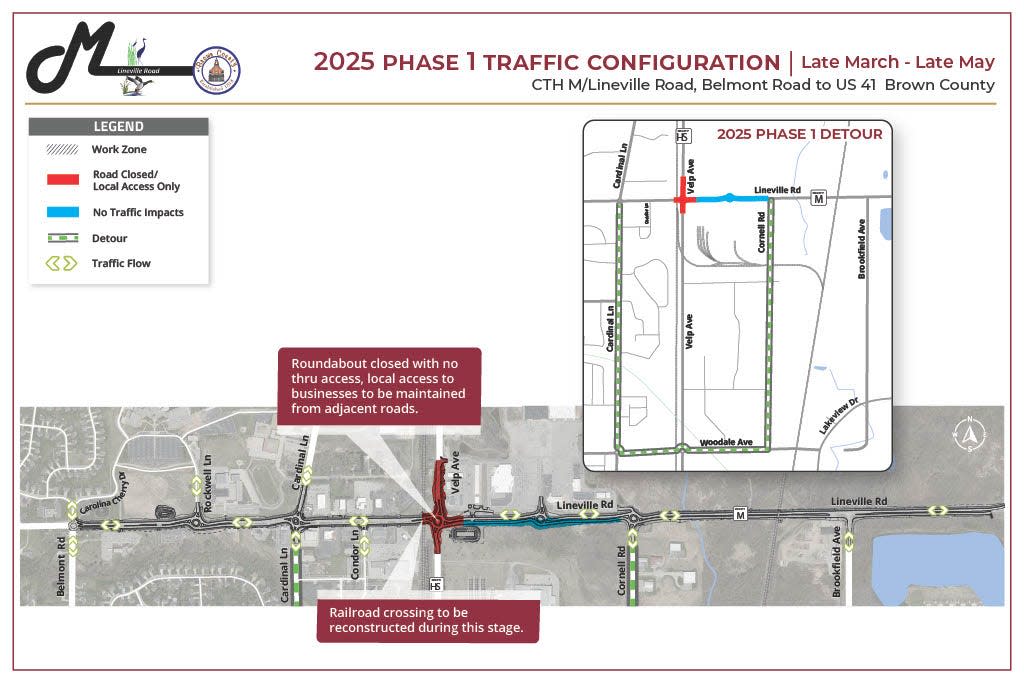 Phase 1 in 2025 will put construction starting in March 2025 and ending in July. Drivers can expect the Velp/Lineville roundabout to be closed and the railroad crossing to be reconstructed.