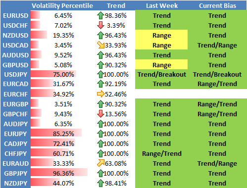 forex_strategy_us_dollar_japanese_yen_forecasts_body_Picture_1.png, Forex: Low Volatility Favors Selling US Dollar Bounces