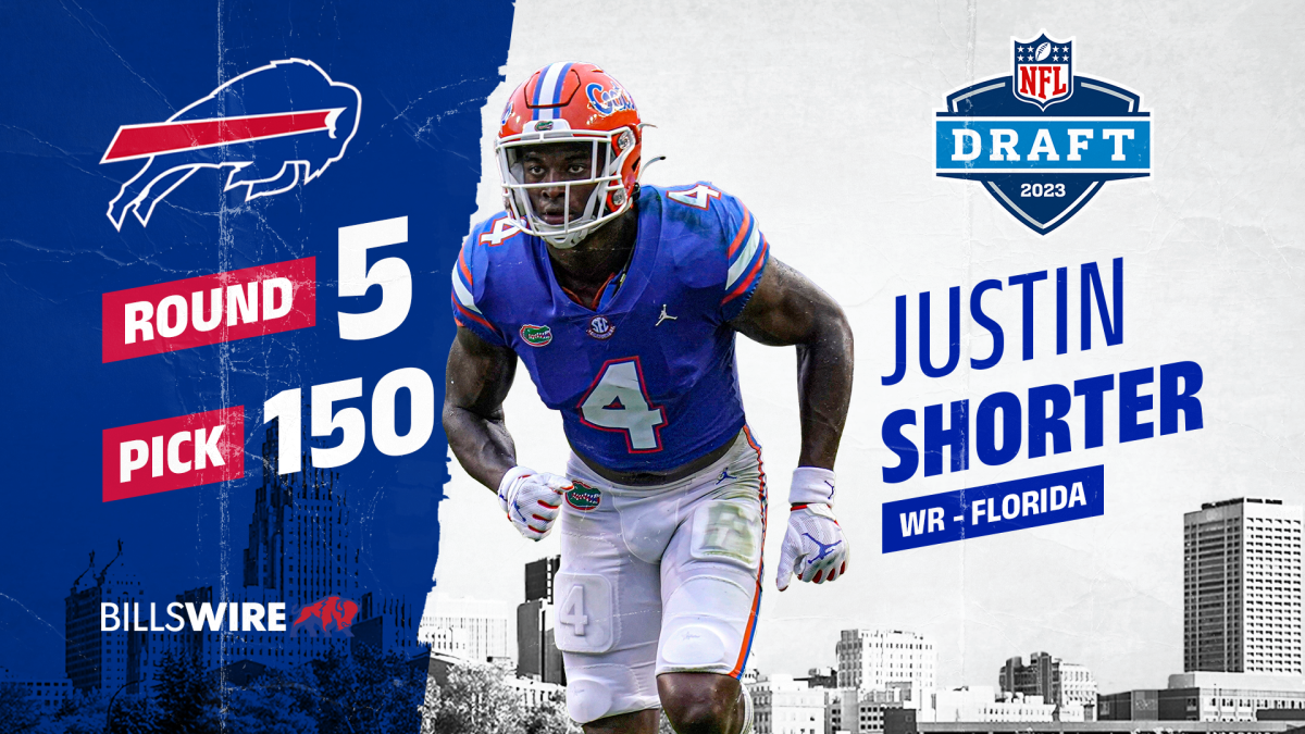 Tracking Jersey Numbers for the Florida Gators 2020 Draft Class