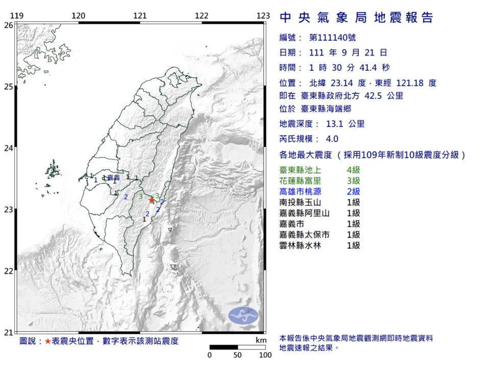 &#x006839;&#x0064da;&#x004e2d;&#x00592e;&#x006c23;&#x008c61;&#x005c40;&#x005730;&#x009707;&#x005831;&#x00544a;&#x00ff0c;21&#x0065e5;&#x0051cc;&#x006668;1:30&#x00ff0c;&#x0053f0;&#x006771;&#x007e23;&#x006d77;&#x007aef;&#x009109;&#x00767c;&#x00751f;&#x00898f;&#x006a21;4.0&#x006975;&#x006dfa;&#x005c64;&#x005730;&#x009707;&#x003002;&#x00ff08;&#x0053d6;&#x0081ea;&#x006c23;&#x008c61;&#x005c40;&#x00ff09;