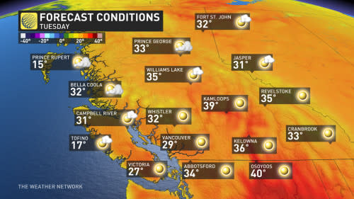 B.C. temps Tuesday