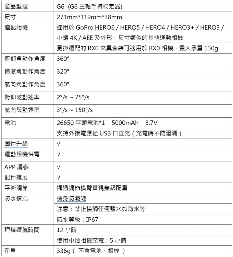 極限拍片不搖不晃！飛宇G6穩定器上市