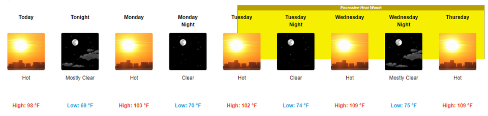 The National Weather Service has issued an excessive heath watch, which likely will be elevated to an excessive heat warning, for the Tri-Cities starting Tuesday.