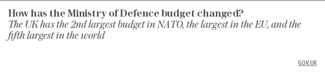 How has the Ministry of Defence budget changed?