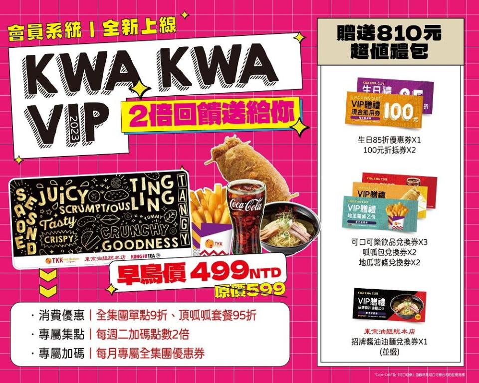 升級成為「KWA KWA VIP」，立即贈送呱呱包、地瓜薯條、招牌醬油油麵（並盛）、100元抵用券等11張優惠券。（圖／業者提供）