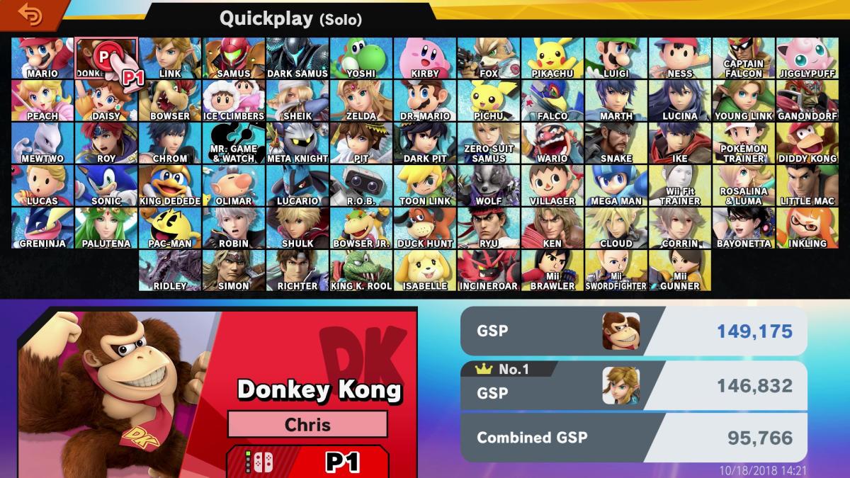 The Whole Roster Is Coming Back for Super Smash Bros. Ultimate