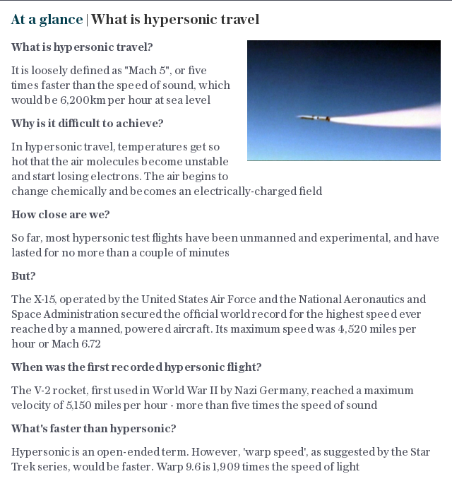 FAQ | Hypersonic travel