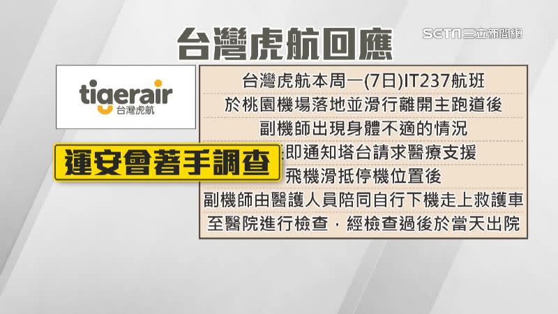 台灣虎航回應，已主動提報，運安會也著手調查。