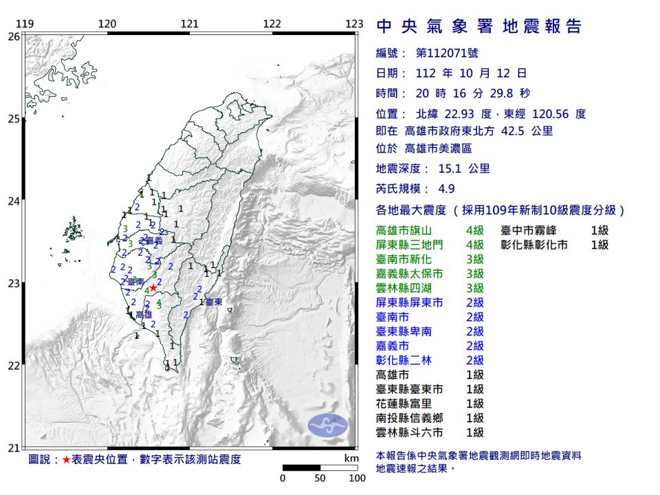 （圖取自中央氣象署網站）