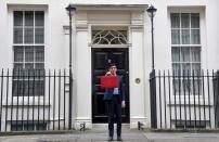 Britain's Chancellor of the Exchequer Rishi Sunak holds the budget box outside his office in Downing Street in London