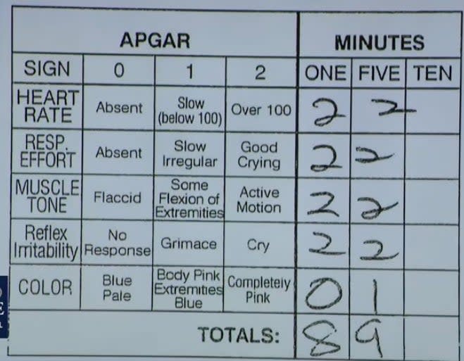 Cruz’s Apgar score (Law & Crime)