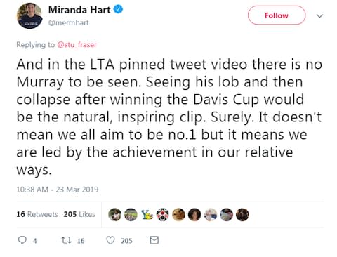 MIranda Hart tweets about Andy Murray - Credit: @mirandahart/twitter