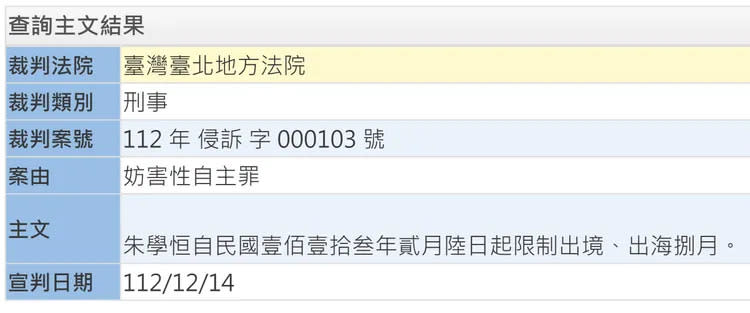 朱學恒被追加限制出境8個月。翻攝自劉宇臉書