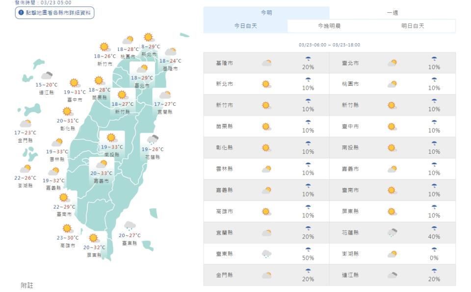 各地天氣。（圖取自中央氣象署網站）