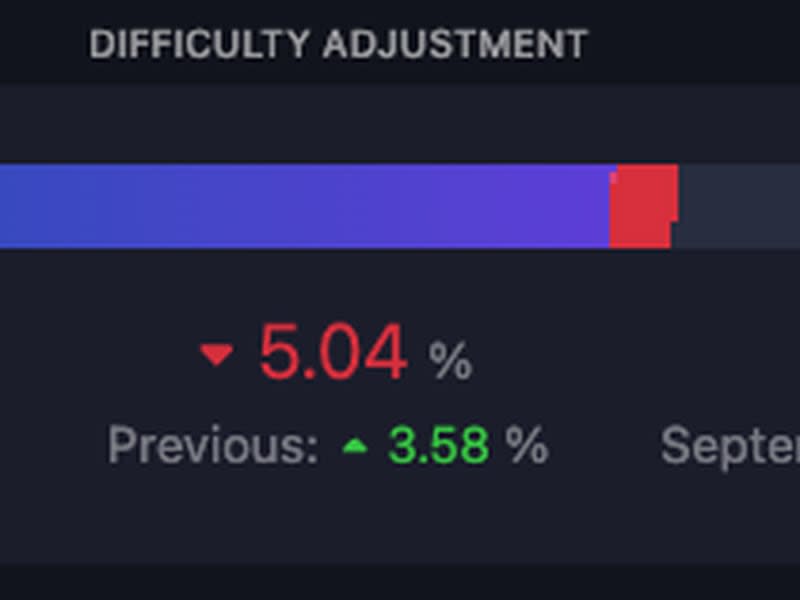 Next difficulty adjustment in about 5 days (mempool.space)