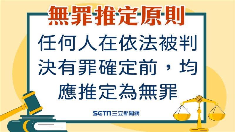 無罪推論。(圖/三立新聞網製圖)