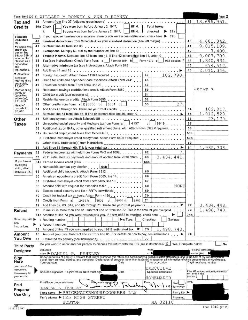 This handout image provided by the Romney Campaign shows the signature page of Republican presidential candidate and former Massachusetts Gov. Mitt Romney and Ann Romney's tax return. Mitt Romney and his wife, Ann, paid $1.94 million in federal taxes on last year's income of $13.7 million, for an effective tax rate of 14.1 percent, his campaign said. (AP Photo/Romney Campaign)