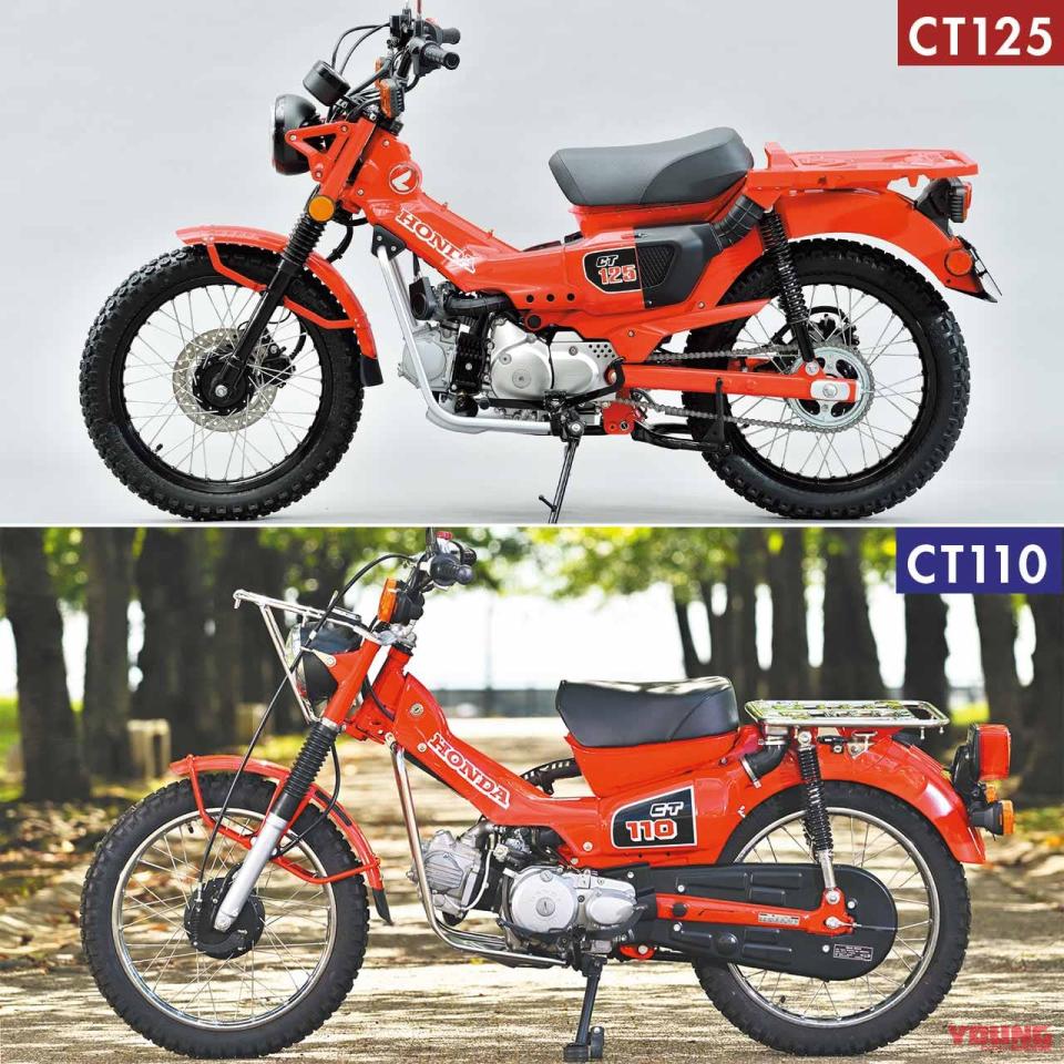 HONDA-CT125-202