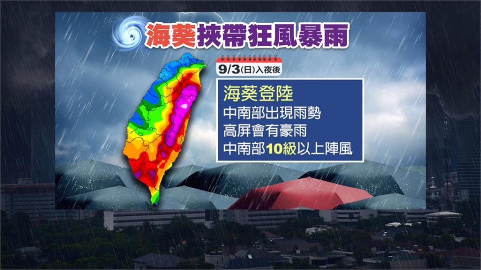 海葵登陸！綠島颳16級強風　中南部嚴防10級以上陣風