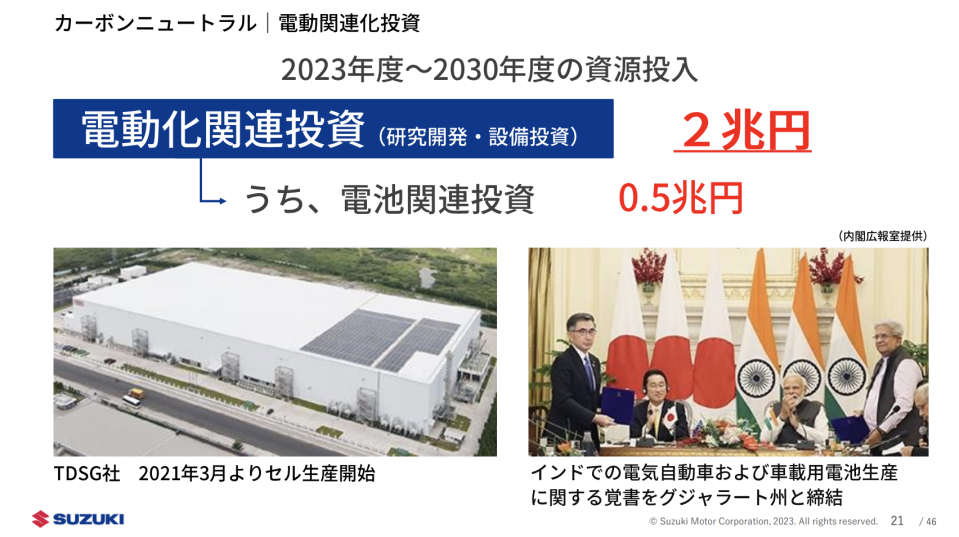 螢幕快照 2023-02-03 下午7.17.57.png