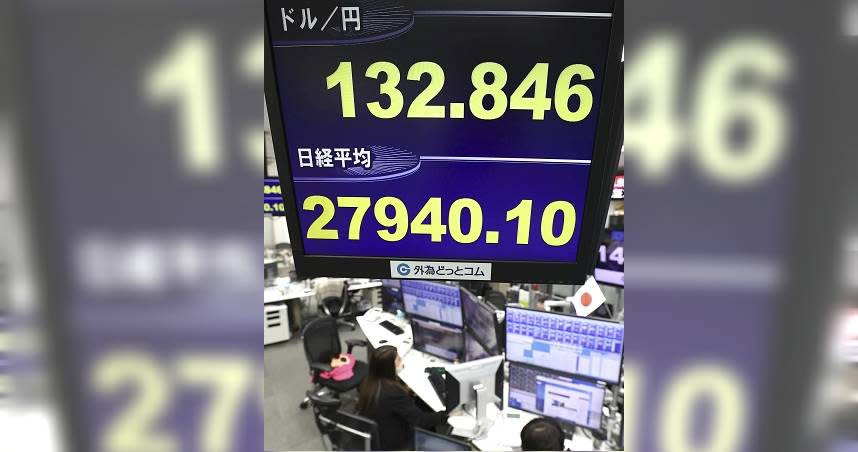 日圓7日突破25年新低價位。（圖／達志／美聯社）