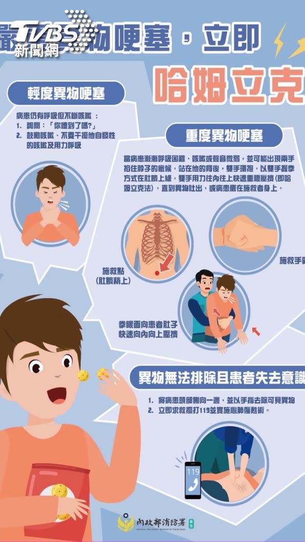 台北市消防局統計，去年就有28起異物梗塞緊急救護案。（圖／TVBS）