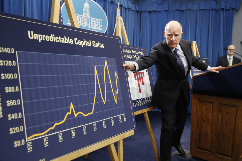 FILE -- In this Jan. 9, 2014 file photo, California Gov. Jerry Brown reaches for a chart showing the volatility of capital gains revenue that the state depends on for budgeting, during a news conference in which he unveiled his proposed 2014-15 state budget in Sacramento, Calif. A slow but steady economic recovery is generating more tax revenue than many states had anticipated. California, once the epitome of busted budgets, is now forecasting a $3.2 billion budget surplus.(AP Photo/Rich Pedroncelli, file)