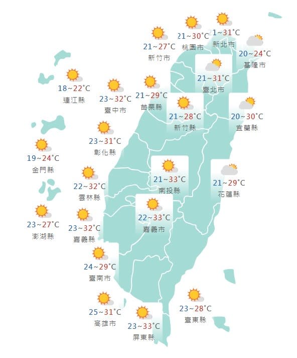 今日全台暖如夏天，其中嘉義、台南與高雄仍有出現36度高溫機率。取自中央氣象署官網