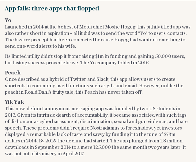App's that promised much and flopped