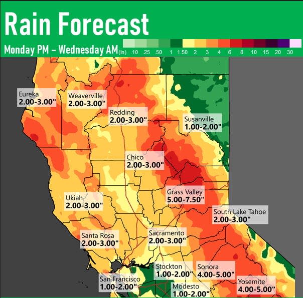 Another storm this week could bring 2 to 3 inches of rain to the Redding area through Wednesday, according to the National Weather Service.